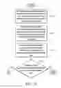 Fig. 10 - METHODS FOR SECURING AN ACCOUNT-MANAGEMENT APPLICATION AND APPARATUSES USING THE SAME