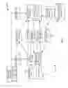 Fig. 03 - Relational encryption for password verification
