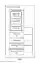 Fig. 04 - Relational encryption for password verification