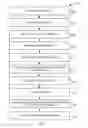 Fig. 06 - Relational encryption for password verification