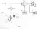 Fig. 01 - Systems and methods for location-based control of equipment and facility resources