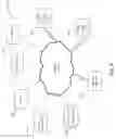 Fig. 10 - Systems and methods for location-based control of equipment and facility resources
