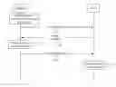 Fig. 01 - METHOD, TERMINAL AND SERVER FOR CONTROLLING SMART DEVICE