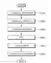 Fig. 01 - Signal transmission method and device in wireless communication system