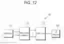 Fig. 13 - Signal transmission method and device in wireless communication system