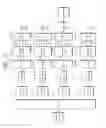 Fig. 18 - Signal transmission method and device in wireless communication system