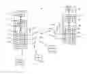 Fig. 01 - Compressed orthogonal frequency division multiplexing (OFDM) symbols in a wireless communication system