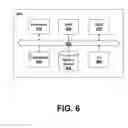 Fig. 07 - Joint physical layer security and PAPR mitigation in OFDM systems