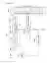 Fig. 33 - Apparatus and method for sending and receiving broadcast signals