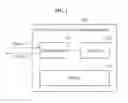 Fig. 02 - Protection switching management apparatus and method for effective use of resources in multilayer or multi-domain