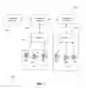 Fig. 02 - Conference call resource assignment for failover