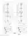 Fig. 03 - Conference call resource assignment for failover