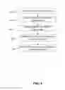 Fig. 05 - Conference call resource assignment for failover