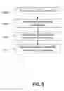 Fig. 06 - Conference call resource assignment for failover
