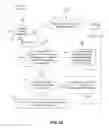 Fig. 09 - Conference call resource assignment for failover