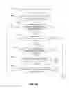 Fig. 11 - Conference call resource assignment for failover