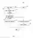 Fig. 05 - Apparatus and system for automatically rebooting an electronically powered device via power over ethernet