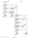 Fig. 07 - Apparatus and system for automatically rebooting an electronically powered device via power over ethernet