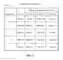 Fig. 12 - Method for resource and performance matching in virtual pool of mixed graphics workloads