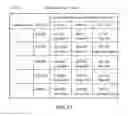 Fig. 13 - Method for resource and performance matching in virtual pool of mixed graphics workloads
