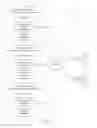 Fig. 02 - Sharing an application configuration among social networks