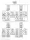 Fig. 01 - MANAGEMENT METHOD, INFORMATION PROCESSING DEVICE, AND STORAGE MEDIUM