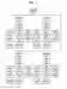 Fig. 02 - MANAGEMENT METHOD, INFORMATION PROCESSING DEVICE, AND STORAGE MEDIUM