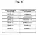 Fig. 07 - MANAGEMENT METHOD, INFORMATION PROCESSING DEVICE, AND STORAGE MEDIUM