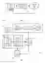 Fig. 02 - Analytics-driven dynamic network design and configuration