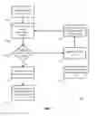 Fig. 07 - Analytics-driven dynamic network design and configuration