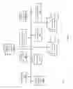 Fig. 08 - Analytics-driven dynamic network design and configuration