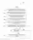 Fig. 01 - Server outlier detection