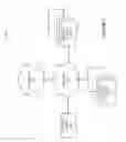 Fig. 02 - Server outlier detection
