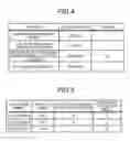 Fig. 04 - INFORMATION PROCESSING DEVICE AND DATA CENTER SYSTEM