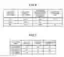 Fig. 05 - INFORMATION PROCESSING DEVICE AND DATA CENTER SYSTEM