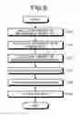 Fig. 07 - INFORMATION PROCESSING DEVICE AND DATA CENTER SYSTEM