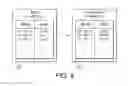 Fig. 08 - Transferring data