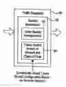 Fig. 01 - Method for packet network traffic regulation