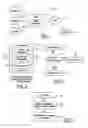 Fig. 02 - Method for packet network traffic regulation