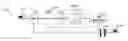 Fig. 01 - Method and apparatus for managing network congestion