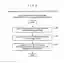 Fig. 09 - Multi-tenant resource coordination method