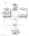 Fig. 01 - Live partition mobility with shared persistent reservations