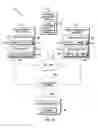 Fig. 04 - Live partition mobility with shared persistent reservations
