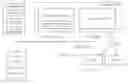 Fig. 01 - Streamlined collaboration on document