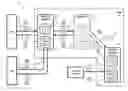 Fig. 01 - Methods and systems for domain name data networking