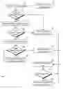 Fig. 01 - Address assignment for various client types