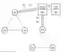 Fig. 01 - Method of connecting security gateway to mesh network