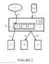 Fig. 02 - Content management