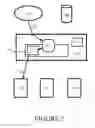 Fig. 03 - Content management