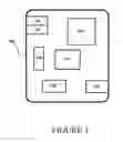 Fig. 04 - Content management